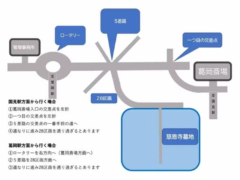 慈恩寺葛岡墓地