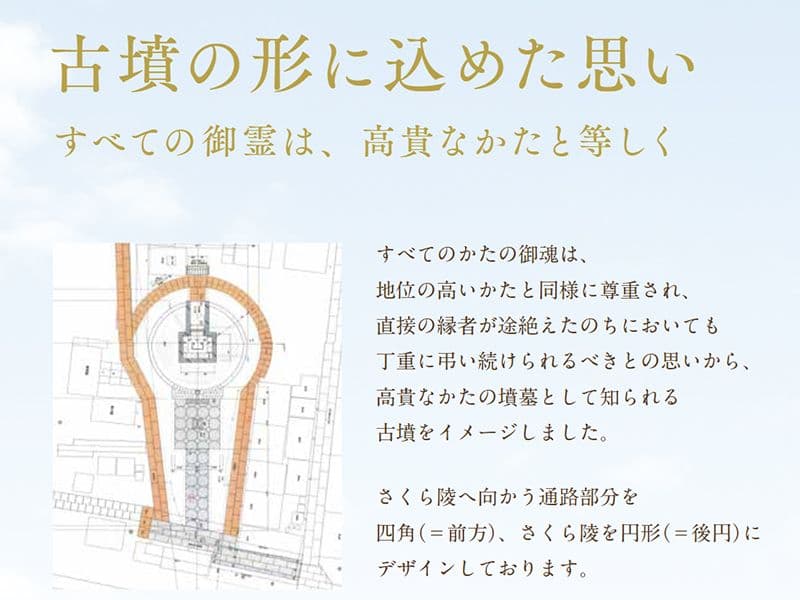 前方後円墳にデザインされています