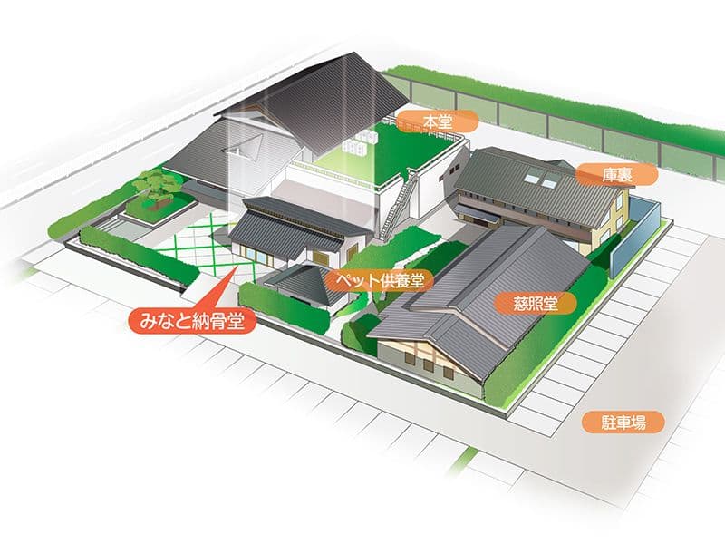 みなと納骨堂 福寿苑