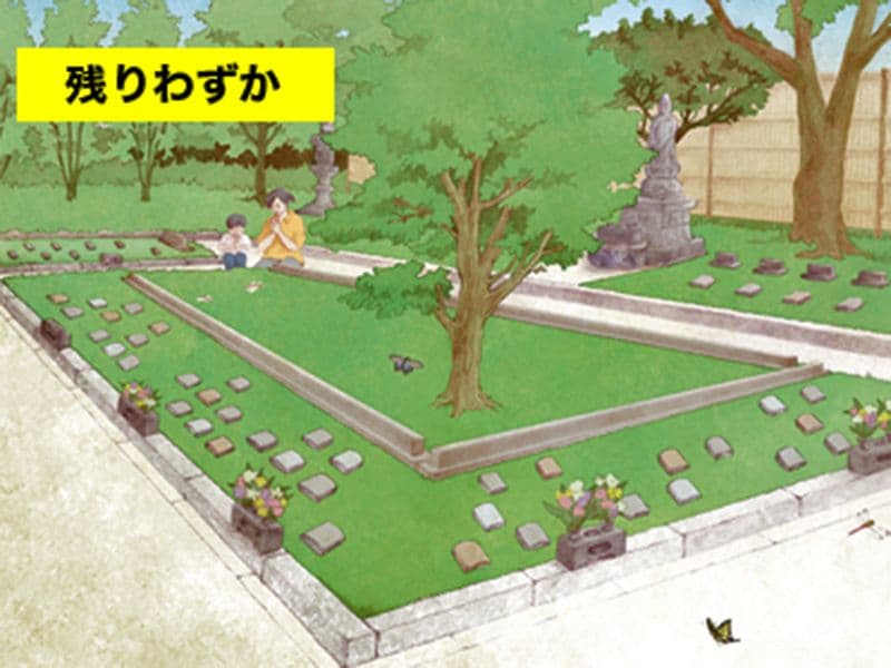 市原市樹木葬霊園