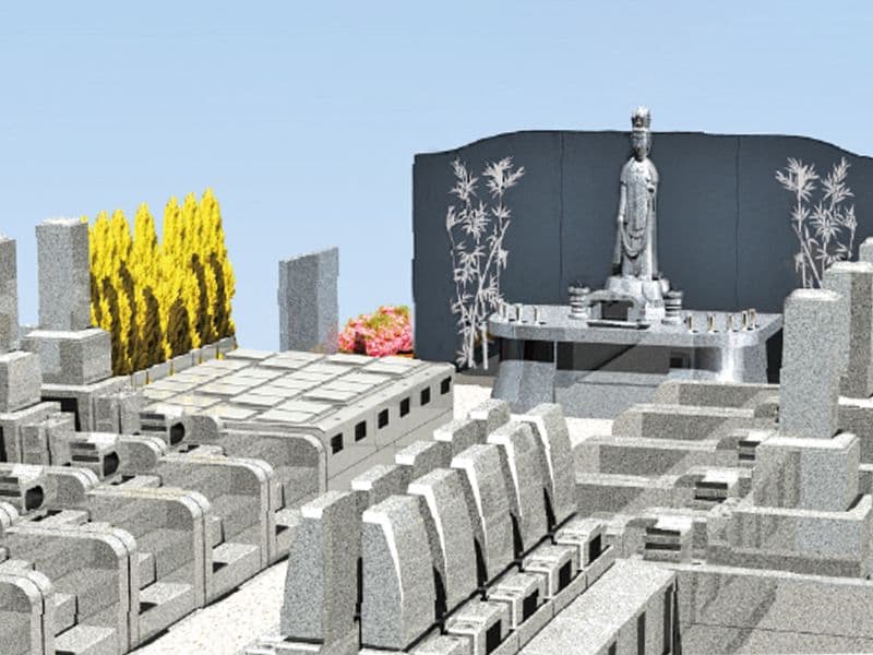 報国寺