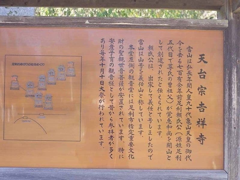 足利あじさいの郷 吉祥寺